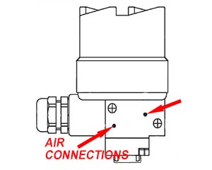 ABB Press-fit I/P